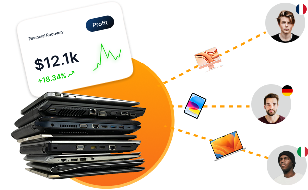 IT Asset Recovery