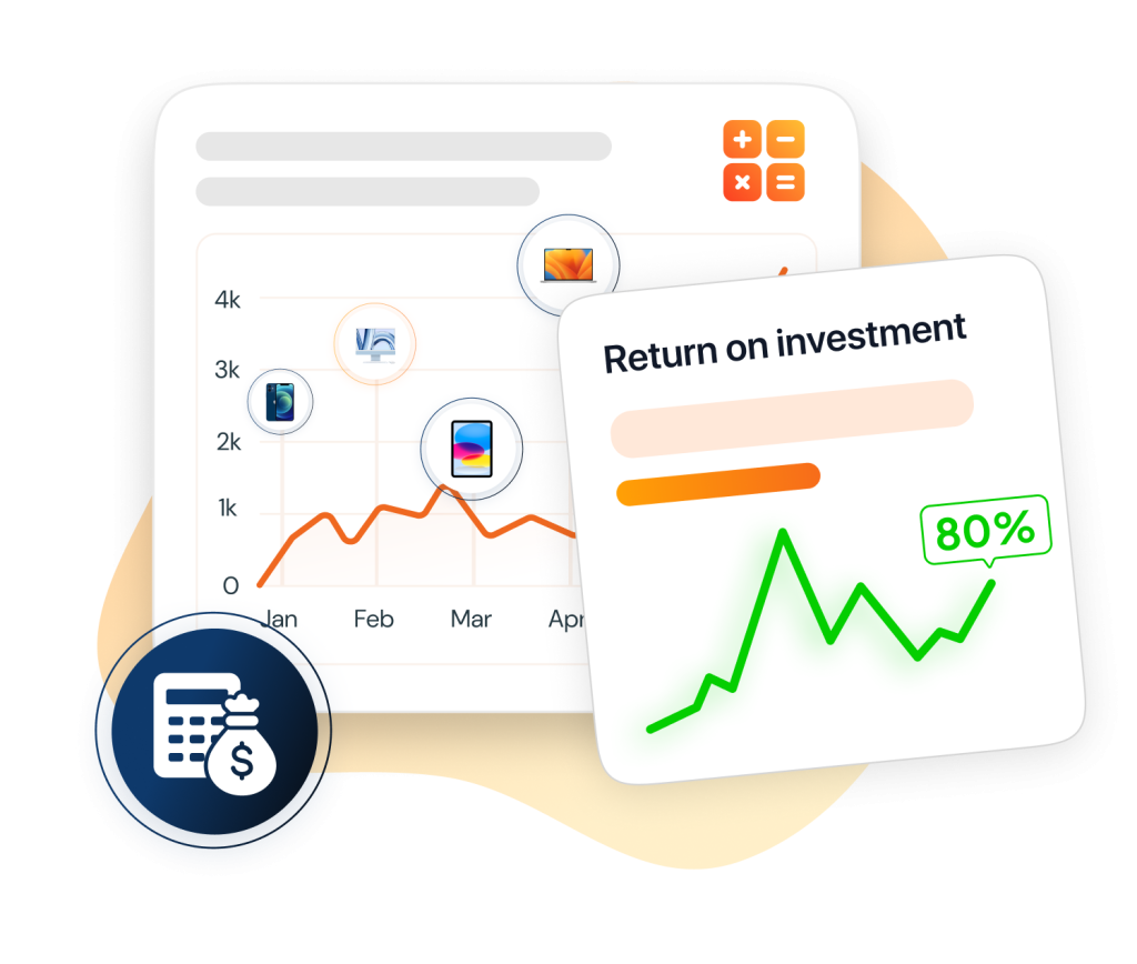 Calculate ROI
