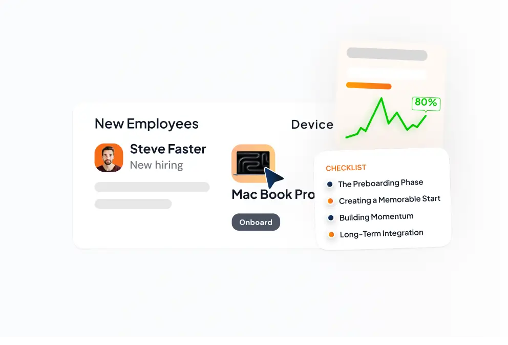 Employee Offboarding Process A 6 Steps Guide & Free Template - Featured Image
